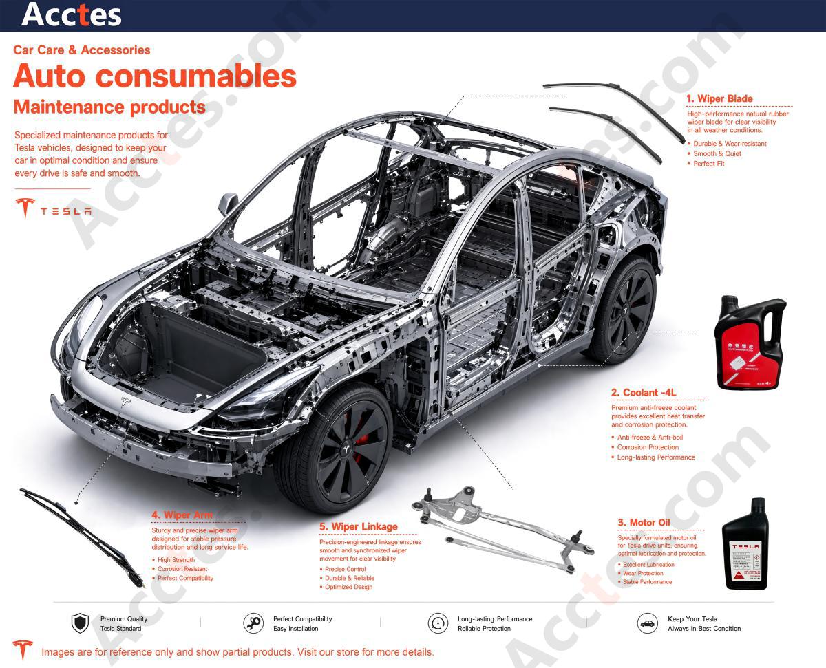 1.Car Care & Accessories-Auto consumables-Maintenance products.jpg 1.Car Care & Accessories-Auto consumables-Maintenance products.jpg